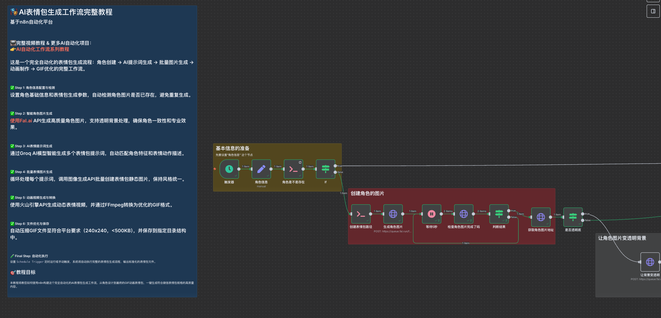 AI表情包生成工作流