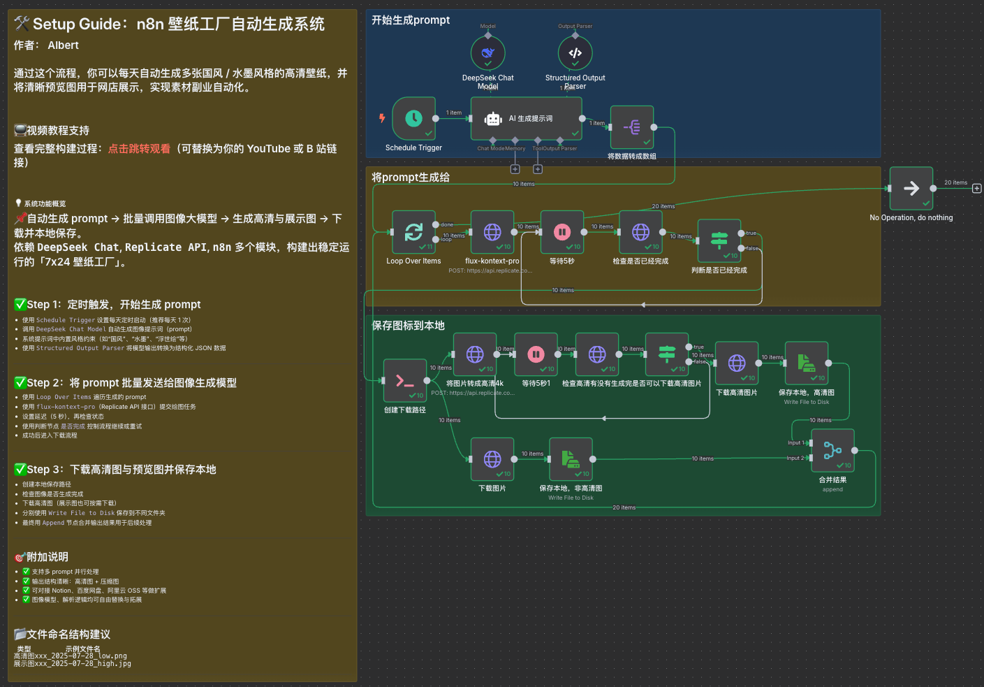 n8n 自动化壁纸生成工作流